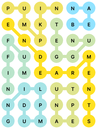 NYT Strands Answers for Mar 9, 2026