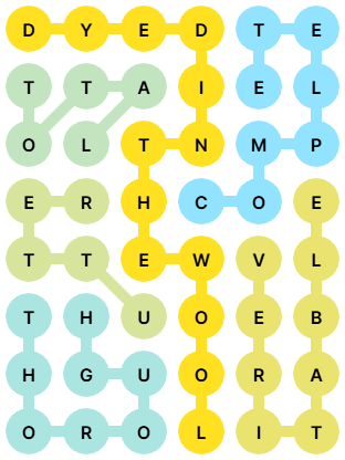 NYT Strands Answers for Mar 12, 2026