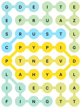 NYT Strands Answers for Mar 14, 2026