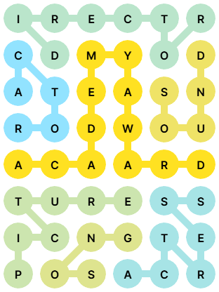 NYT Strands Answers for Mar 15, 2026