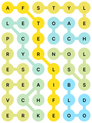 NYT Strands Answers for Mar 18, 2026