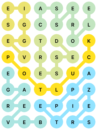 NYT Strands Answers for Mar 19, 2026