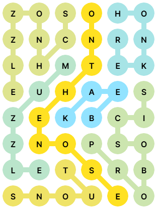 NYT Strands Answers for Mar 21, 2026