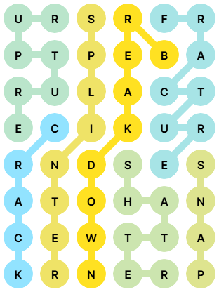 NYT Strands Answers for Mar 23, 2026