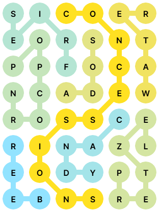 NYT Strands Answers for Mar 25, 2026