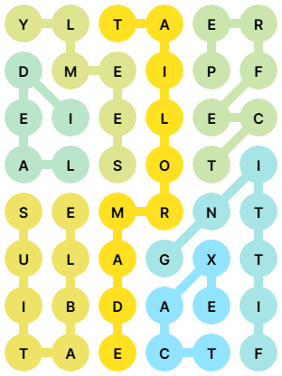 NYT Strands Answers for Mar 27, 2026