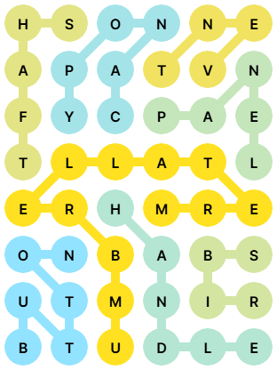 NYT Strands Answers for Mar 30, 2026