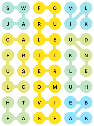 NYT Strands Answers for Nov 4, 2025