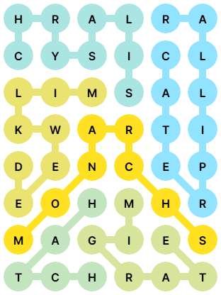 NYT Strands Answers for Nov 5, 2025