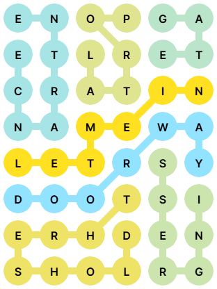 NYT Strands Answers for Nov 8, 2025