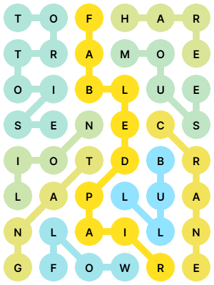 NYT Strands Answers for Nov 11, 2025