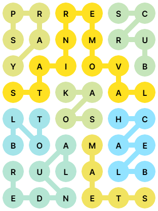 NYT Strands Answers for Nov 13, 2025