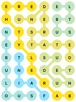 NYT Strands Answers for Nov 14, 2025