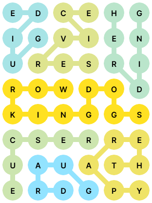 NYT Strands Answers for Nov 17, 2025