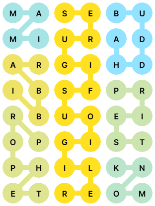 NYT Strands Answers for Nov 19, 2025