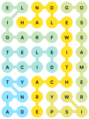 NYT Strands Answers for Oct 2, 2025