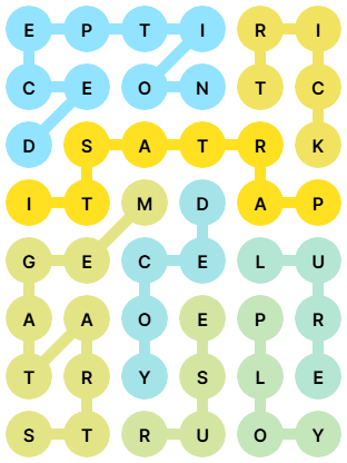 NYT Strands Answers for Oct 5, 2025