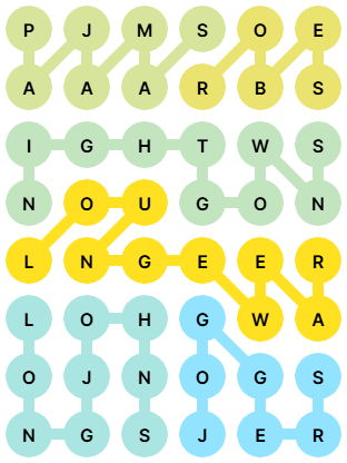 NYT Strands Answers for Oct 6, 2025