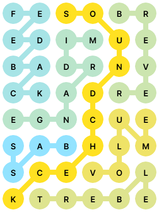 NYT Strands Answers for Oct 8, 2025