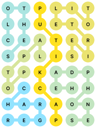 NYT Strands Answers for Oct 9, 2025