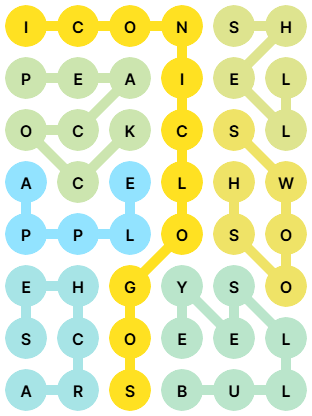 NYT Strands Answers for Oct 11, 2025