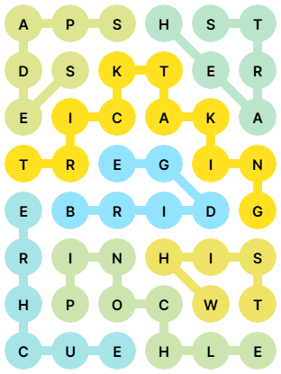 NYT Strands Answers for Oct 12, 2025