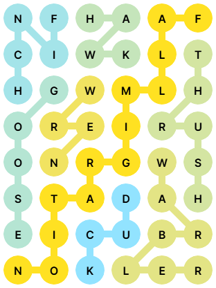 NYT Strands Answers for Oct 13, 2025