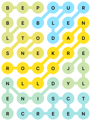 NYT Strands Answers for Oct 14, 2025