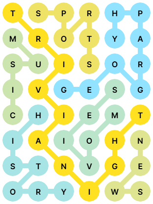 NYT Strands Answers for Oct 16, 2025