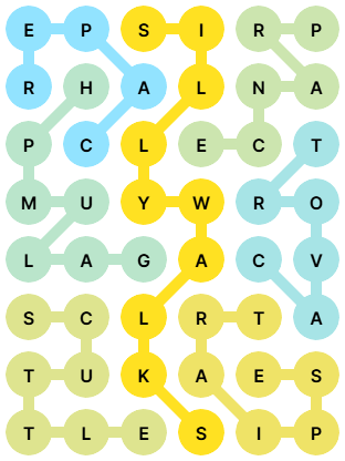 NYT Strands Answers for Oct 17, 2025