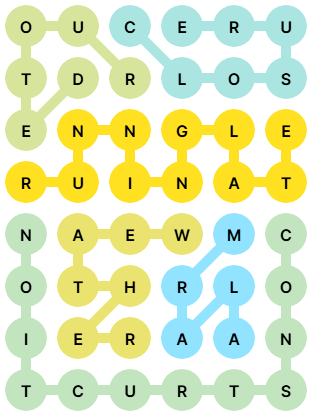 NYT Strands Answers for Oct 18, 2025