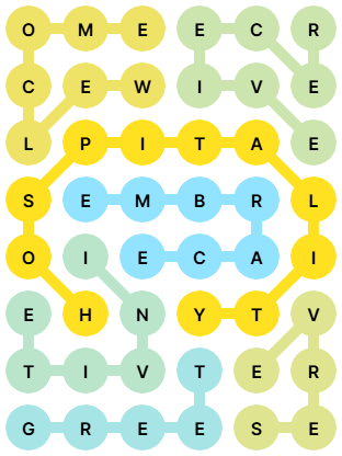 NYT Strands Answers for Sep 1, 2025