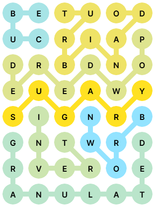 NYT Strands Answers for Sep 3, 2025