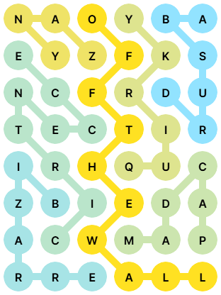 NYT Strands Answers for Sep 4, 2025