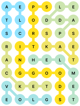 NYT Strands Answers for Sep 5, 2025