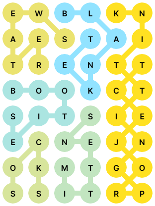 NYT Strands Answers for Sep 6, 2025