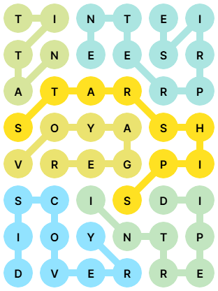 NYT Strands Answers for Sep 8, 2025