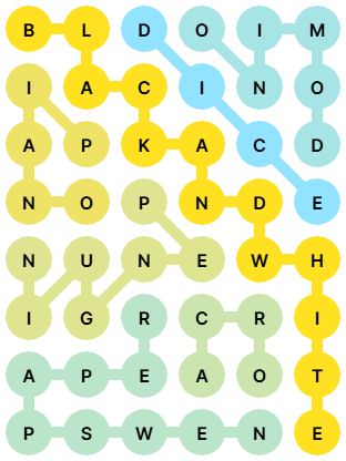 NYT Strands Answers for Sep 9, 2025