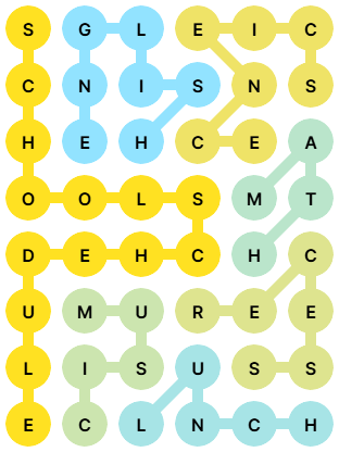 NYT Strands Answers for Sep 10, 2025