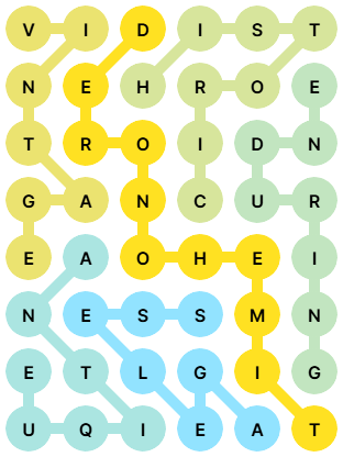 NYT Strands Answers for Sep 12, 2025