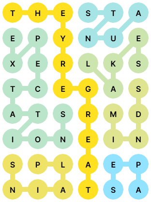 NYT Strands Answers for Sep 13, 2025