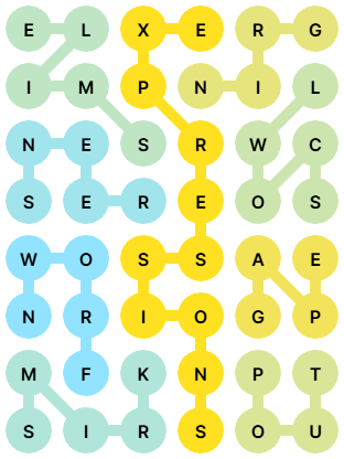 NYT Strands Answers for Sep 24, 2025