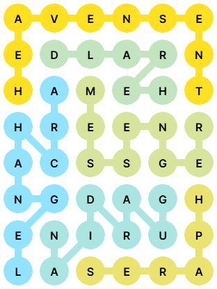 NYT Strands Answers for Sep 25, 2025