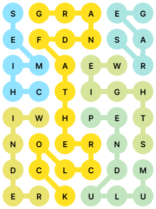 NYT Strands Answers for Sep 26, 2025