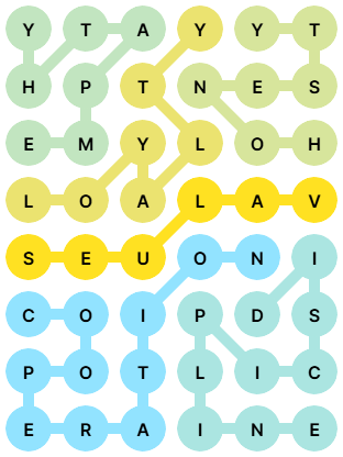 NYT Strands Answers for Sep 30, 2025